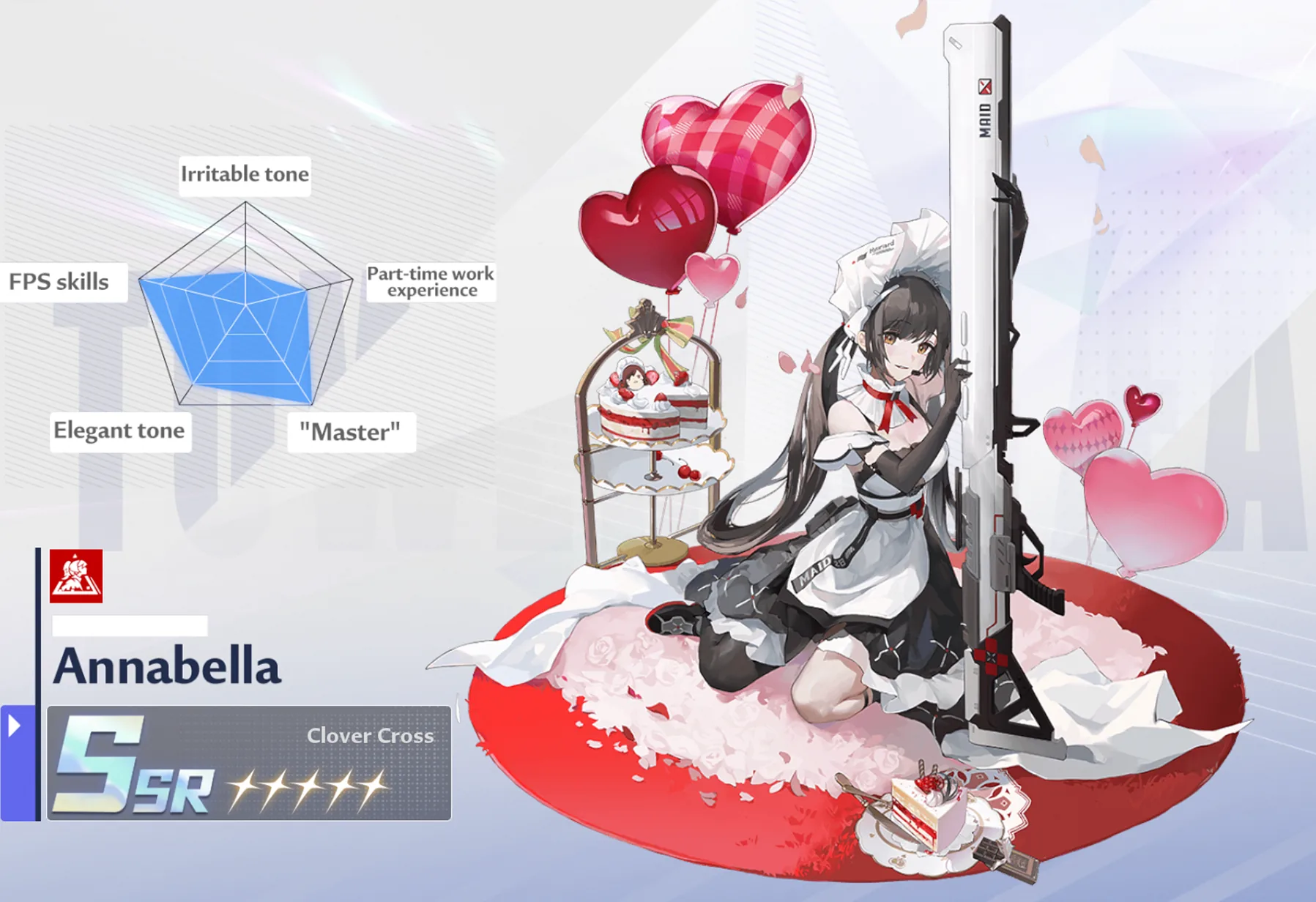 Annabella Prototype Preview Tower of Fantasy